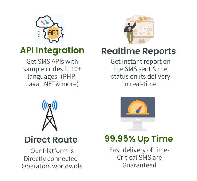 TRANSACTIONAL SMS SERVICE PROVIDER